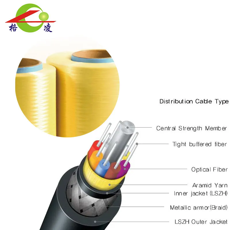 The Power of Para-Aramid Filament: Revolutionizing Strength and Durability
