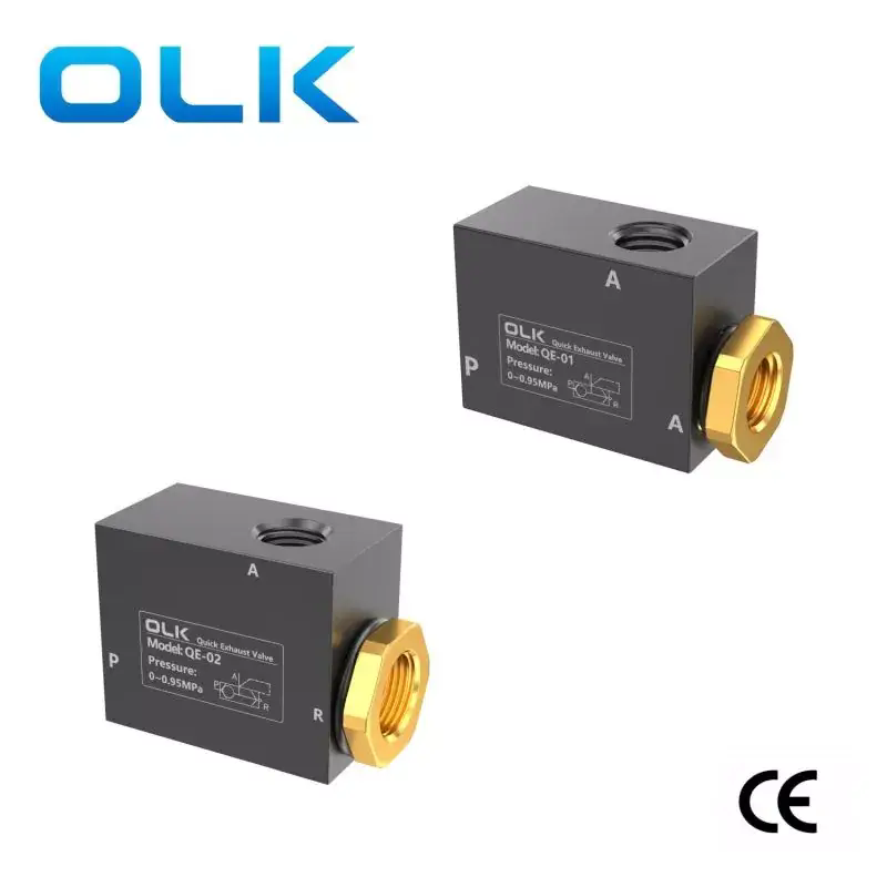 What Are Pneumatic Control Components and How Do They Enhance Industrial Automation?