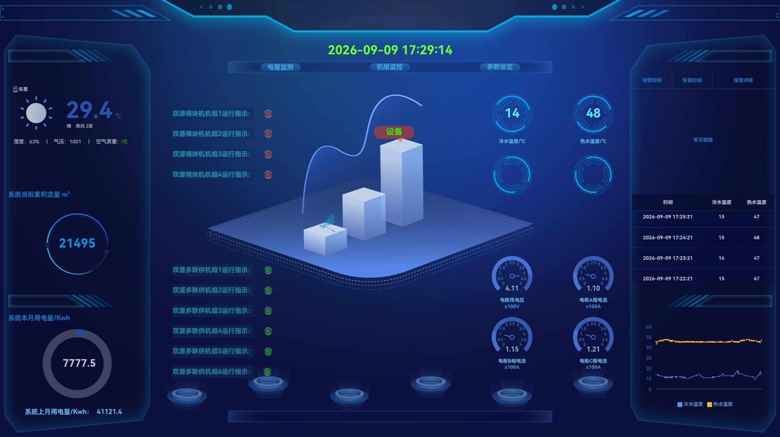 China Energy Saving HVAC Systems: Innovations Driving Sustainable Building Efficiency